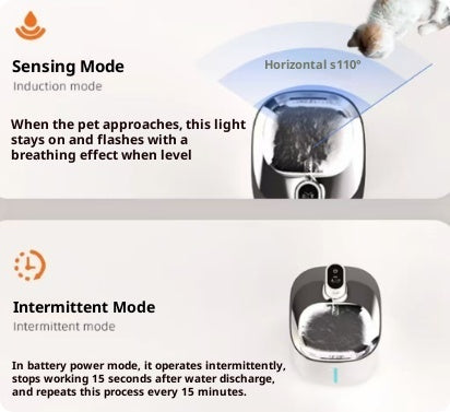 Large Capacity Smart Pet Water Fountain
